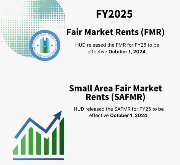 FY25 FMR SAFMR